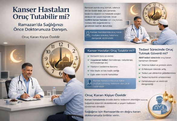 Prof. Dr. Muhammet Ali Kaplan Ramazan’da Oruç ve Kanser